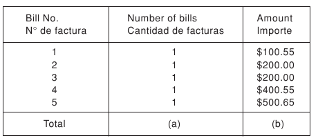C&Aacute;LCULO DEL CONTEO DE ART&Iacute;CULOS