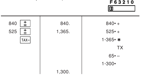 C&Aacute;LCULOS DE TASA DE IMPUESTOS - Ejemplo 2