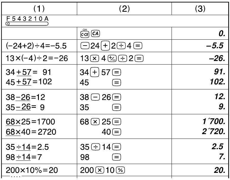 HESABU ZA MSINGI - Sehemu ya 1
