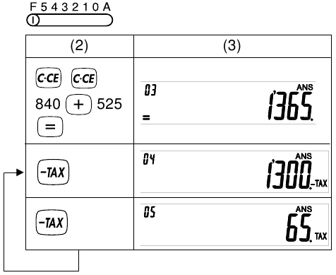 HESABU YA USHURU - Sehemu ya 3