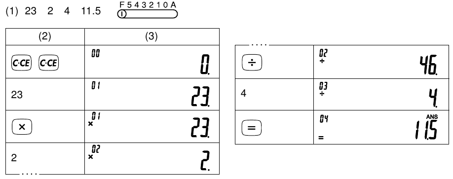 ONYESHO LA HALI NA HESABU