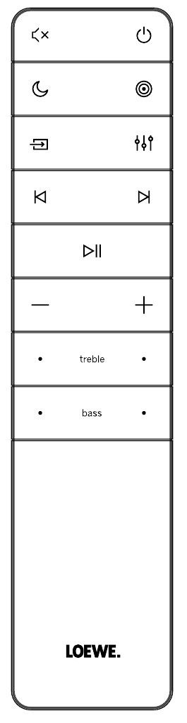 Mando a distancia Assist Audio