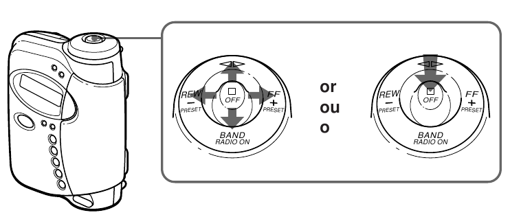 C&oacute;mo usar el panel de control