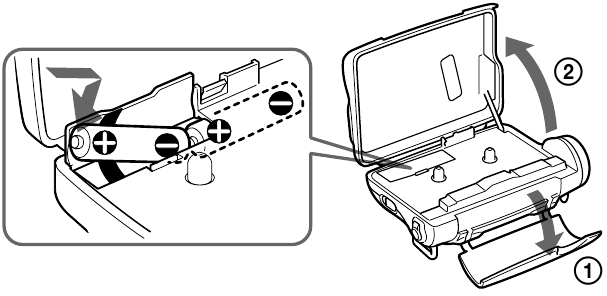 Preparaci&oacute;n de una fuente de alimentaci&oacute;n - Pila seca