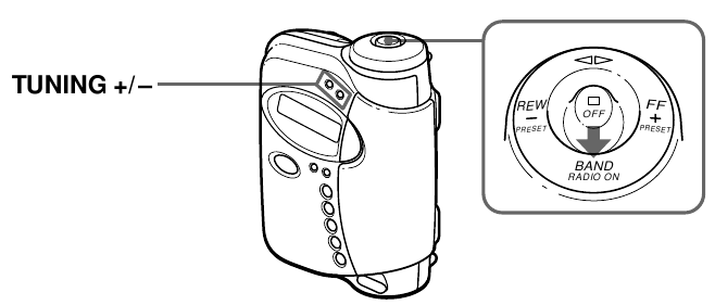 Recibir estaciones fuera de su pa&iacute;s