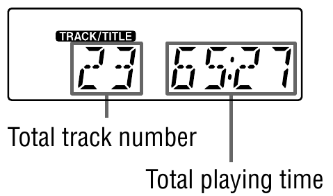 Provjera informacija o audio CD-u