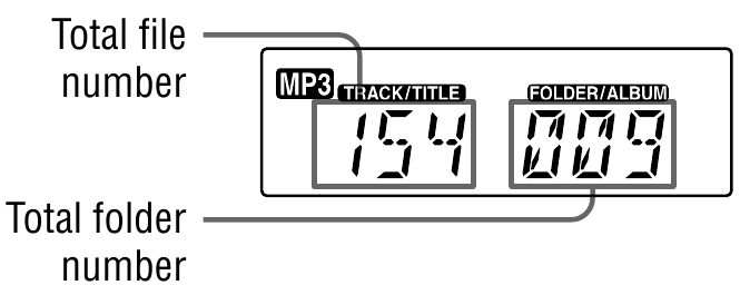 Provjera informacija o MP3 disku