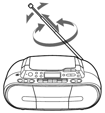 Reception is poor - Step 1