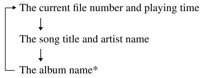 Za provjeru informacija o datoteci