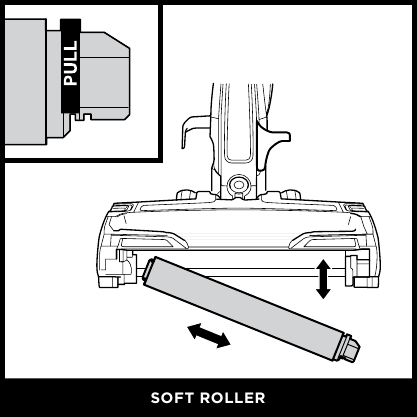 LIMPIEZA DEL RODILLO SUAVE