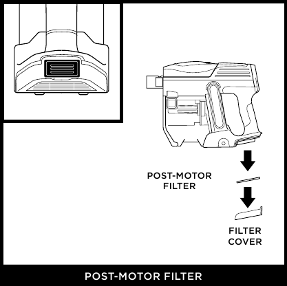 LIMPIEZA DEL FILTRO POSTMOTOR