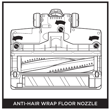 CABEZAL DE SUELO ANTIENREDO DE PELO