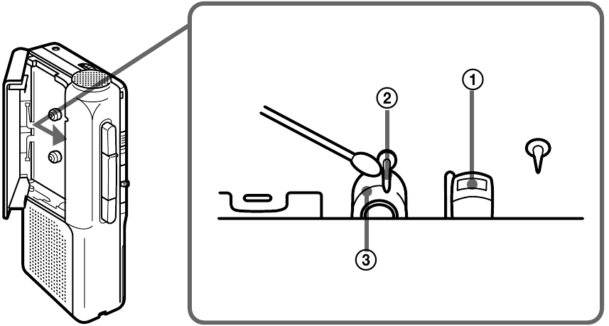 Matengenezo - Kusafisha kichwa cha mkanda na njia