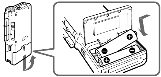 Kuandaa Vyanzo vya Nguvu - Kuweka betri