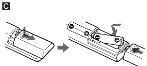 Pregătirea telecomenzii