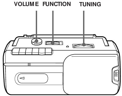 Poč&uacute;vanie r&aacute;dia - Ovl&aacute;dacie prvky