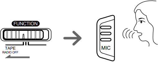 Nahr&aacute;vanie z vstavan&eacute;ho mikrof&oacute;nu