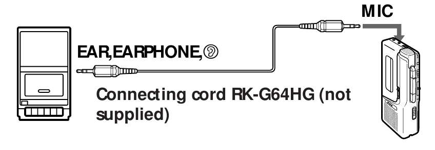 Басқа таспа жазғыштан жазу