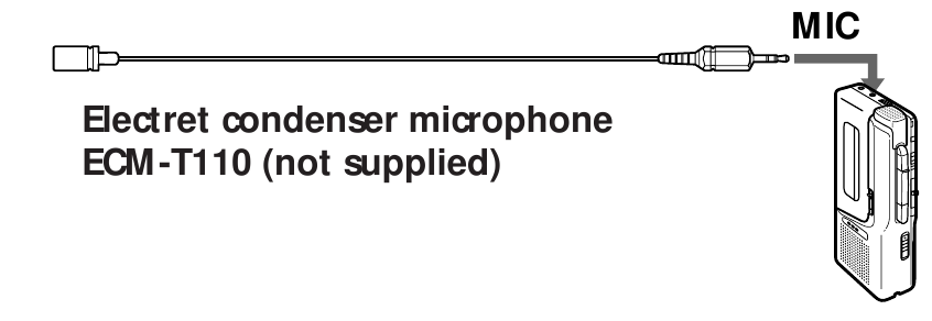 Сыртқы микрофонмен жазу