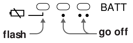 BATT шамдарының өзгеруі - 3-мысал