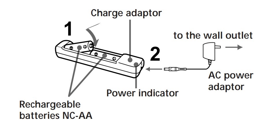 Зарядтау үшін