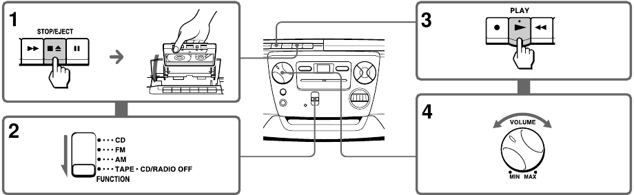 Prehr&aacute;vanie kazety