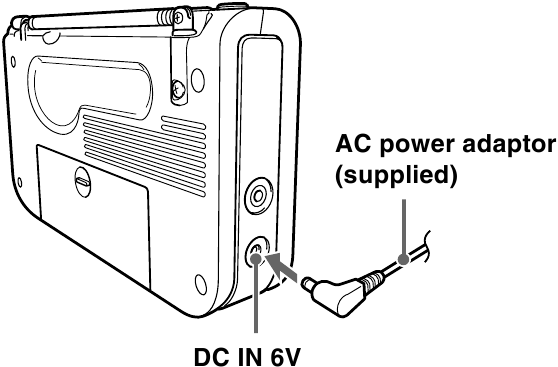 Lidhja e p&euml;rshtat&euml;sit t&euml; energjis&euml; AC