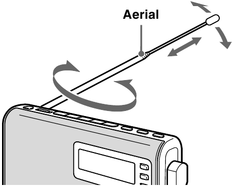P&euml;rmir&euml;simi i marrjes
