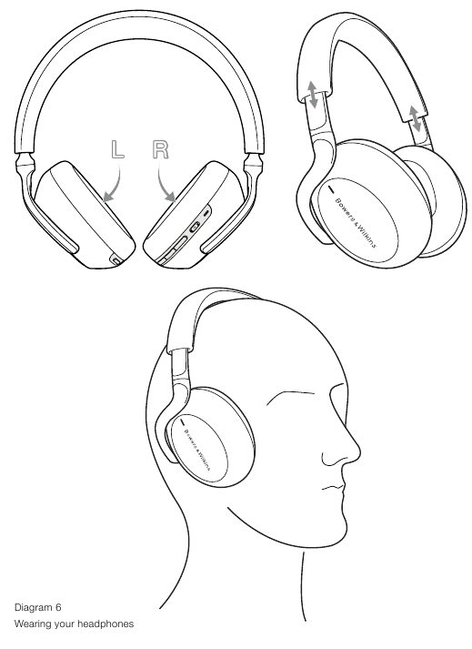 Porter vos &eacute;couteurs