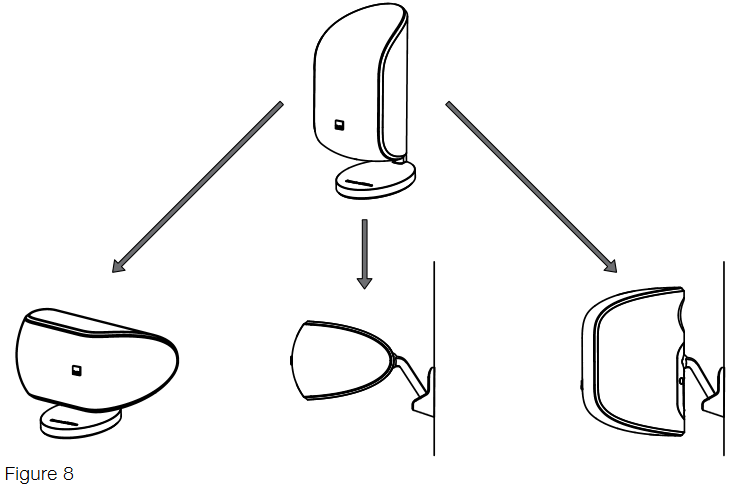 Flytning af kugleleddets position - Trin 2