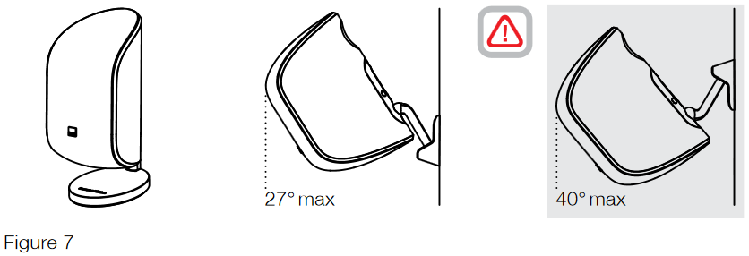 Flytning af kugleleddets position - Trin 1