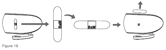 Drejning af m&aelig;rket