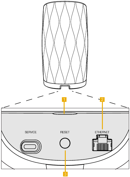 Anschlussfeld des Formation Flex