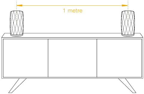 Stereo-Positionierung