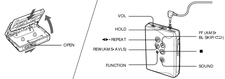 Prehr&aacute;vanie kazety