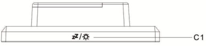 Vis&atilde;o geral - Bot&atilde;o SUPERIOR