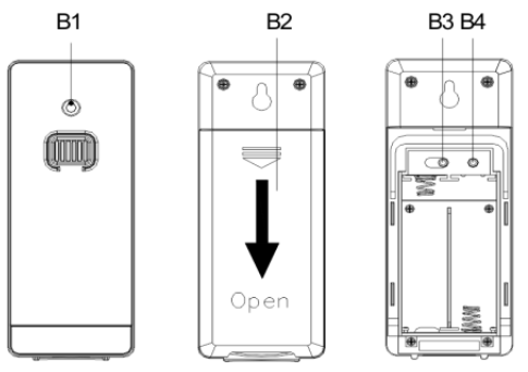 Pregled - Oddaljeno tipalo