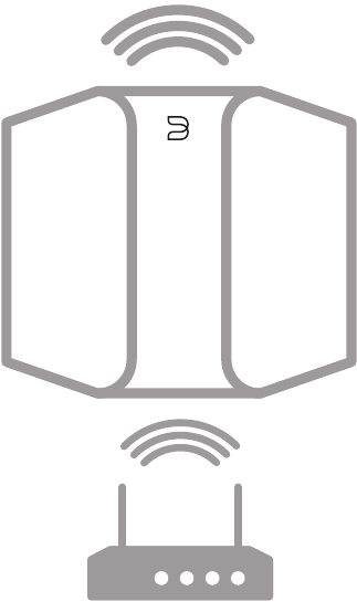 WIFI-ҒА ҚОСЫЛУ