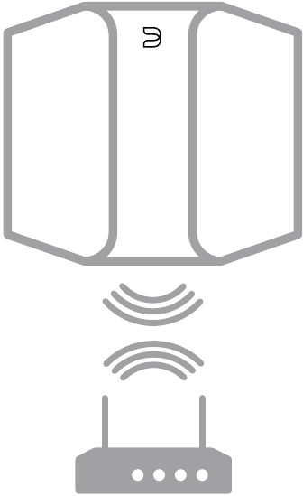 &Sigma;&Upsilon;&Nu;&Delta;&Epsilon;&Sigma;&Eta; &Sigma;&Epsilon; WIFI