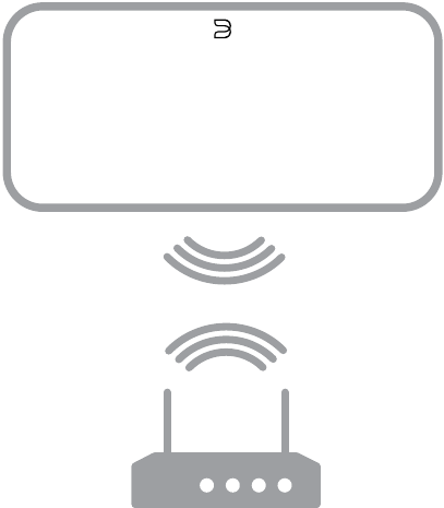 WIFI-ҒА ҚОСЫЛУ