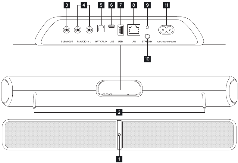 Portit ja s&auml;&auml;timet
