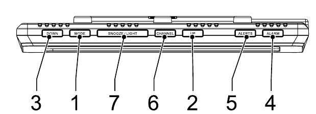 &Epsilon;&pi;&iota;&sigma;&kappa;ό&pi;&eta;&sigma;&eta; &tau;&eta;&sigmaf; &sigma;&upsilon;&sigma;&kappa;&epsilon;&upsilon;ή&sigmaf;