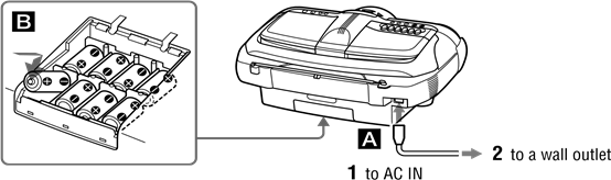 Źr&oacute;dła zasilania