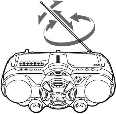 Zmień położenie anteny, aby poprawić odbi&oacute;r FM.