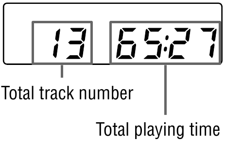 Aby sprawdzić całkowitą liczbę utwor&oacute;w i czas odtwarzania płyty CD