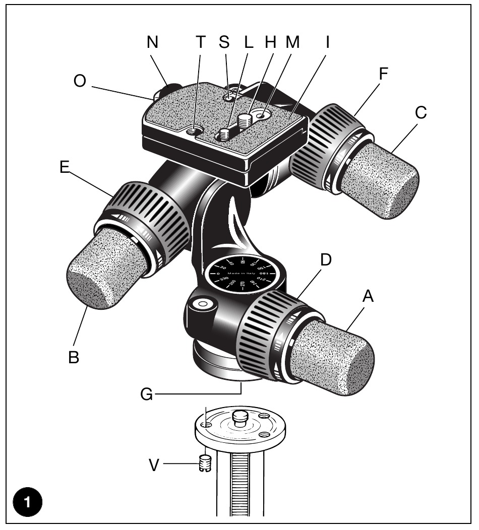 ШТАТИВКЕ БАСТЫ ЖИНАУ