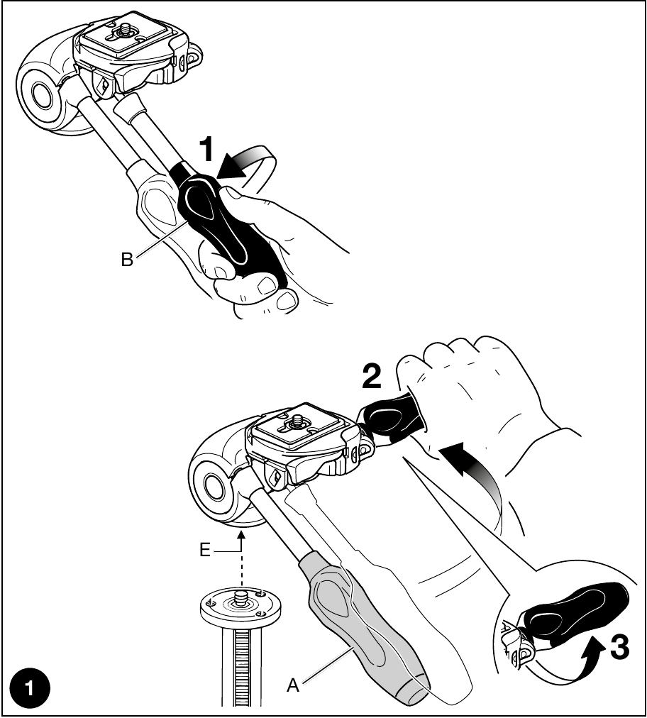 NAMESTITEV GLAVE NA STATIV