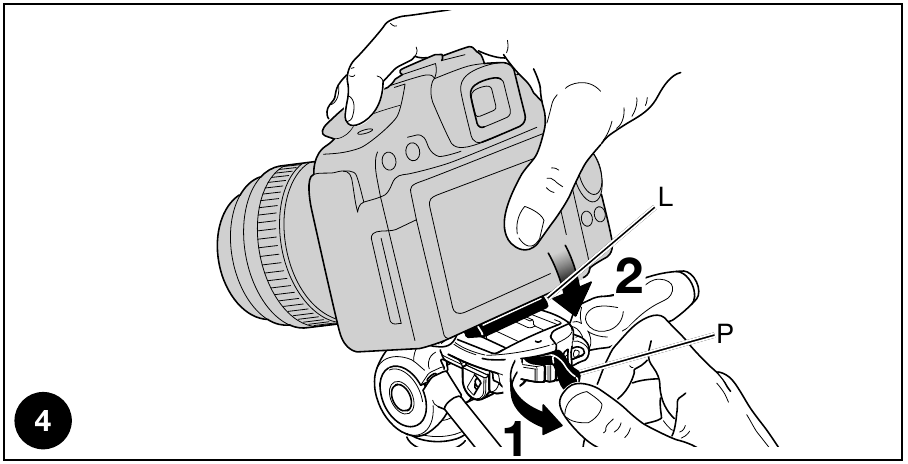 NAMESTITEV FOTOAPARATA NA GLAVO - 1. del