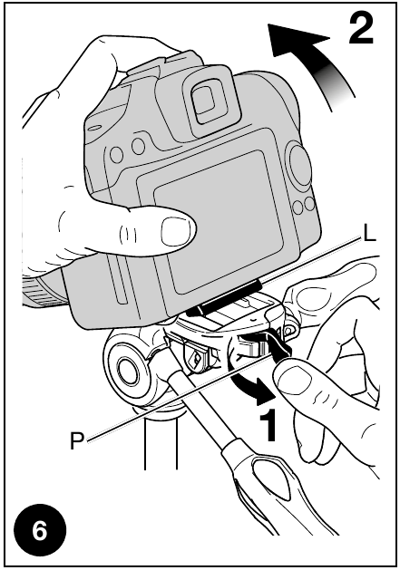 ODSTRANITEV FOTOAPARATA IZ GLAVE