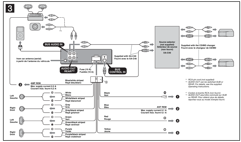 Schema di collegamento